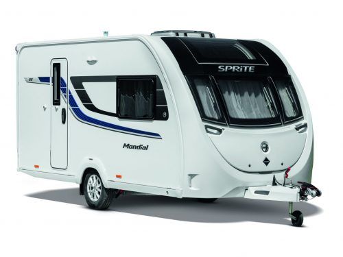 Swift Mondial